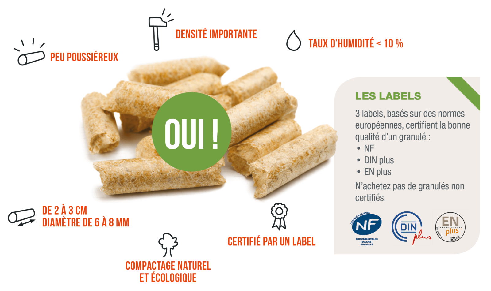 Les 8 critères essentiels pour choisir le meilleur granulé de bois