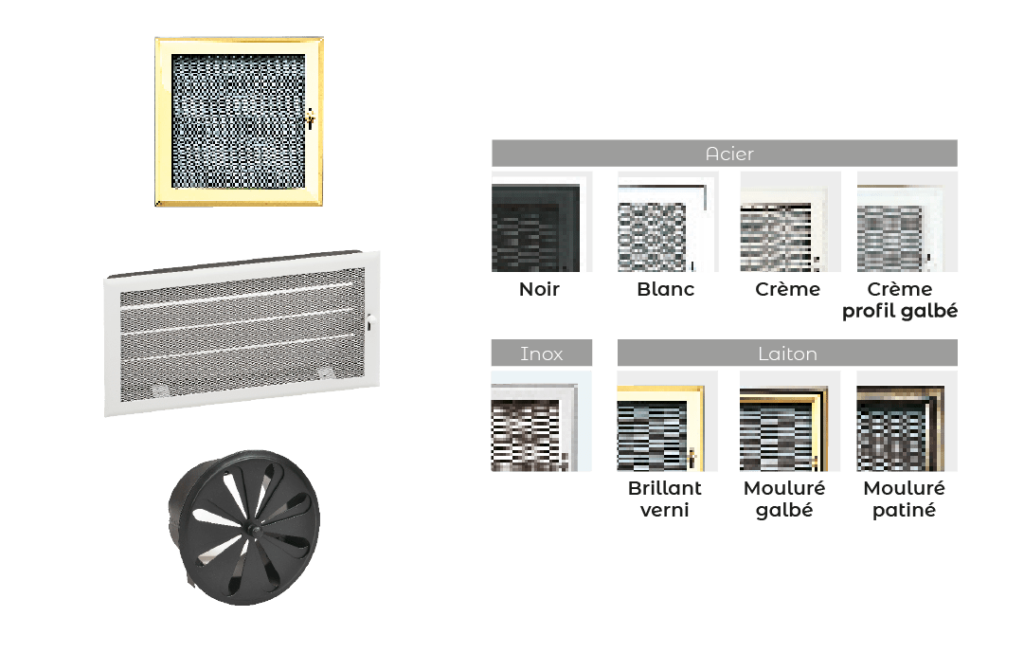 Grilles réglables