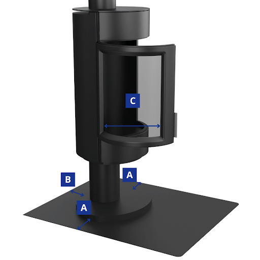 Schéma expliquant les distances de sécurité minimales pour les plaques de sol et le poêle à bois ou à granulés